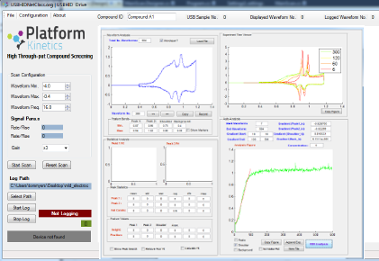 electrochemical analytical software
